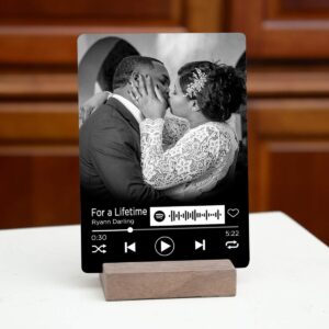 Placa Spotify Personalizada